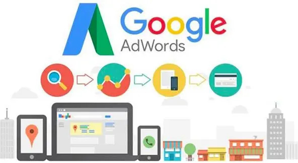 绍兴汕头谷歌独立站建站